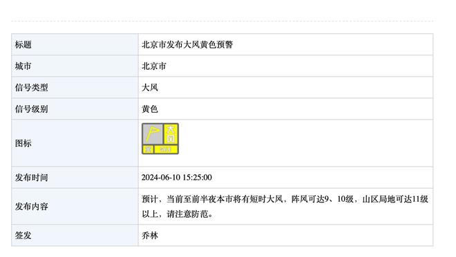 利物浦本赛季各项赛事19个主场保持不败，只有阿森纳&曼联带走1分